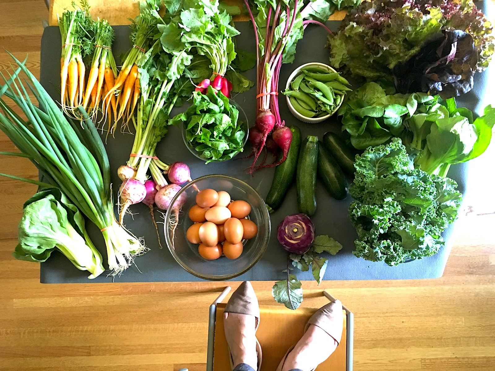 — A REAL CSA SHARE FROM RATHGEBERS' GARTEN —