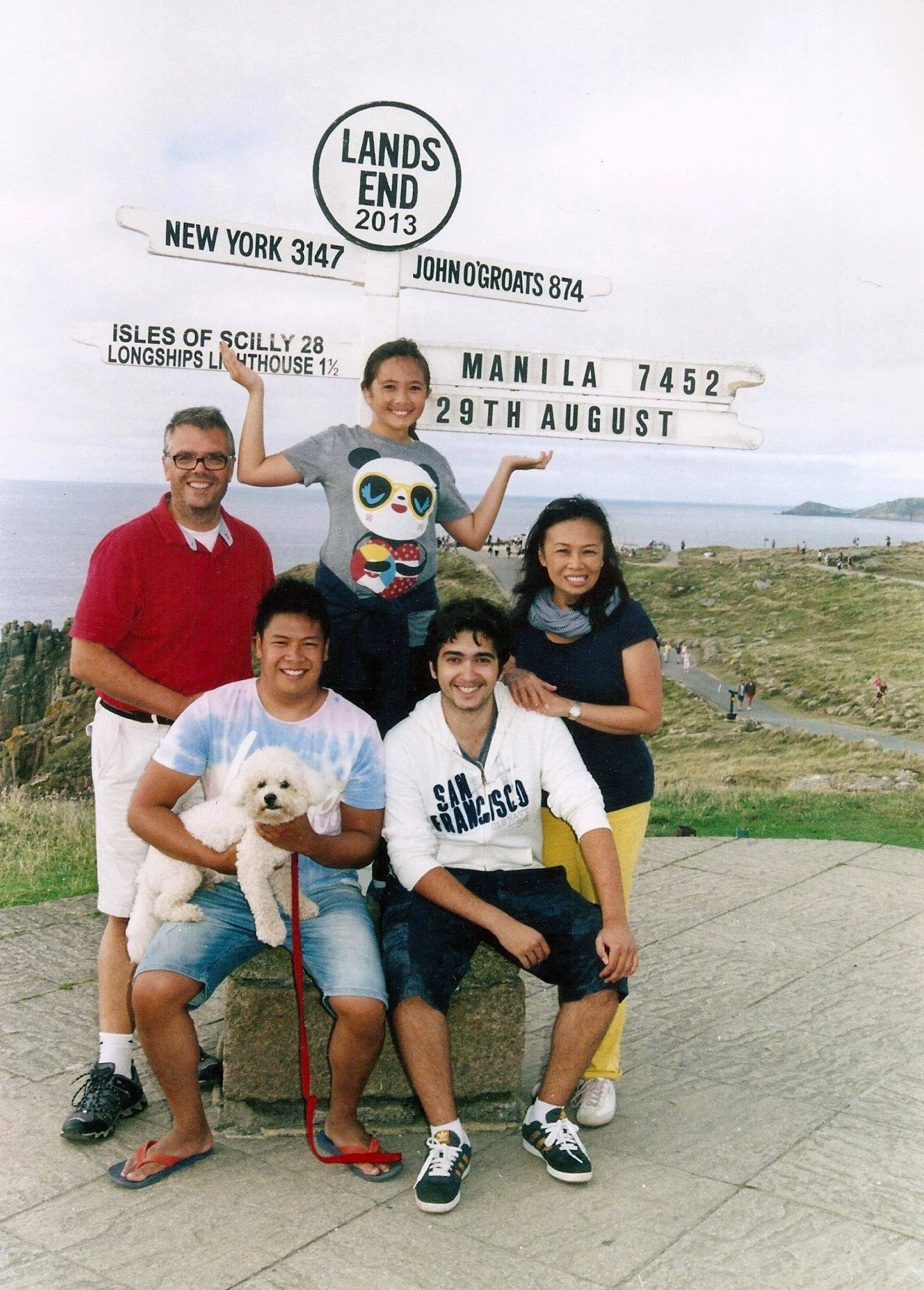  Land's End signpost