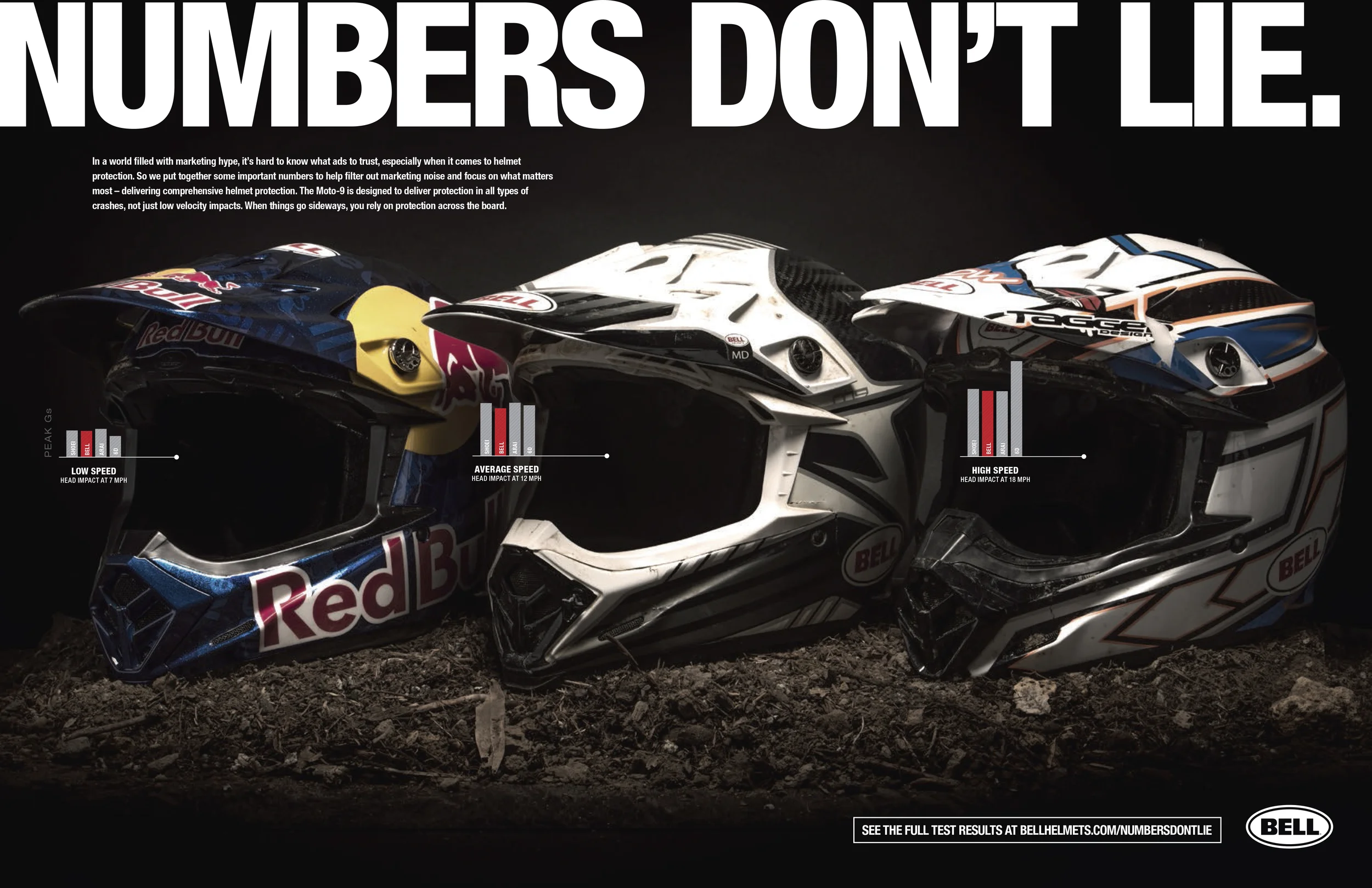 BellHelmets_Moto9Campaign_R3.jpg
