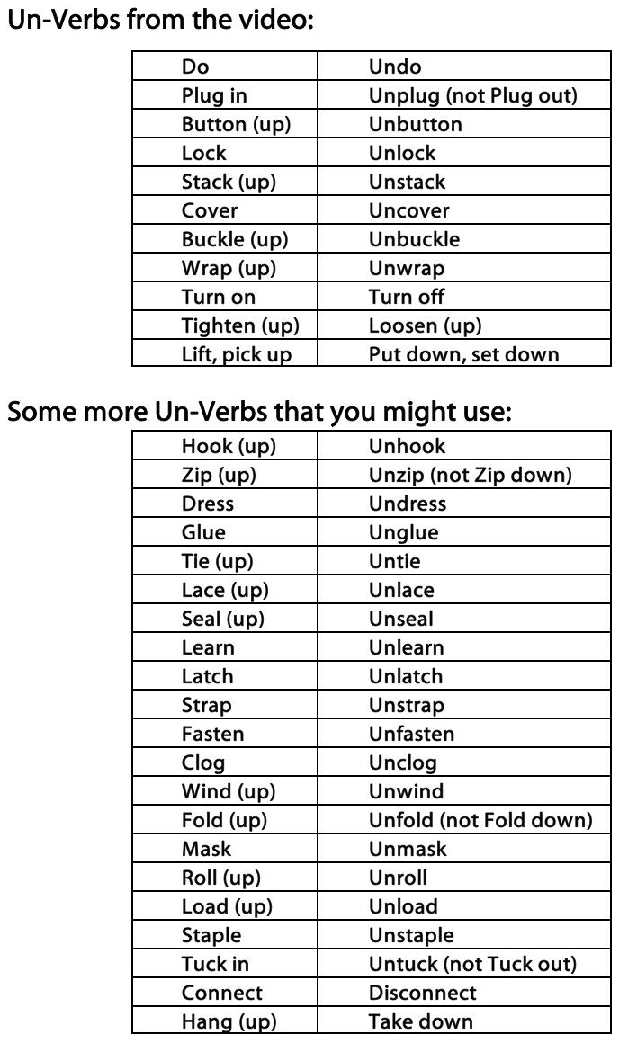 Verb i t anna nova