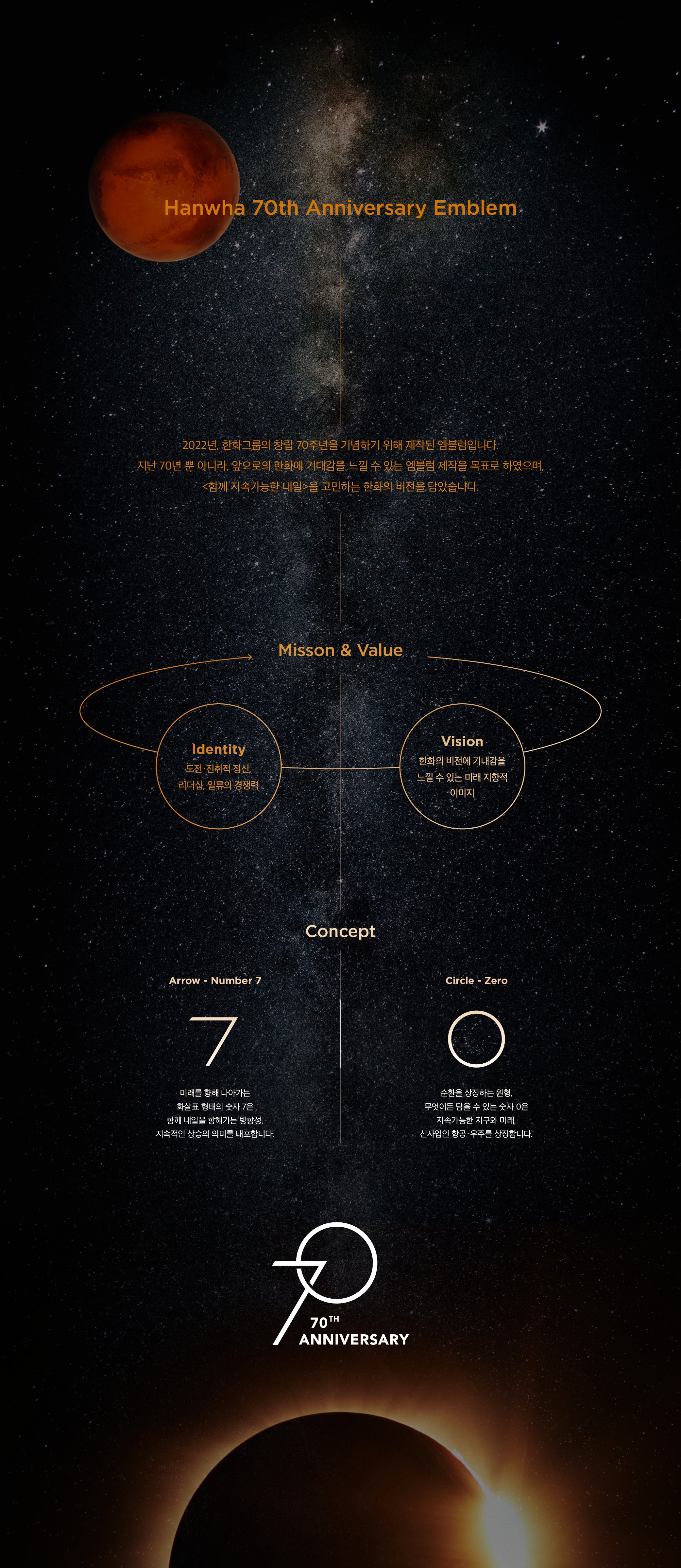 hanwha 70 emblem_1_150dpi.jpg