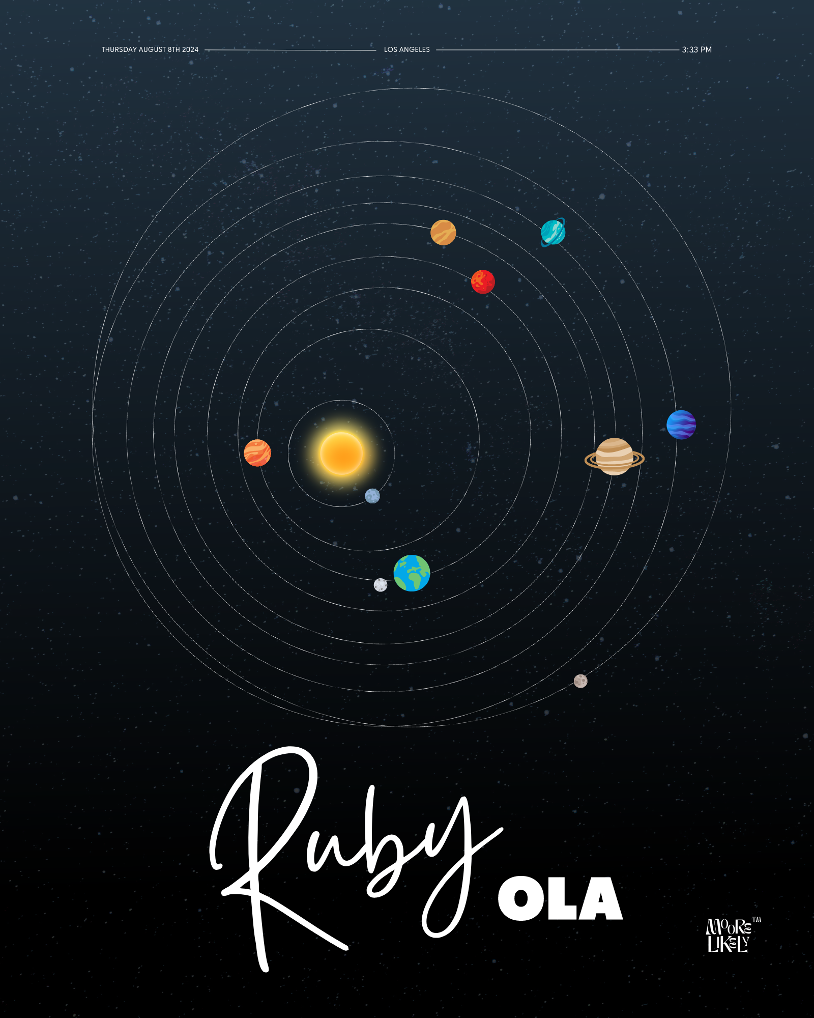 Client Astro Posters.png