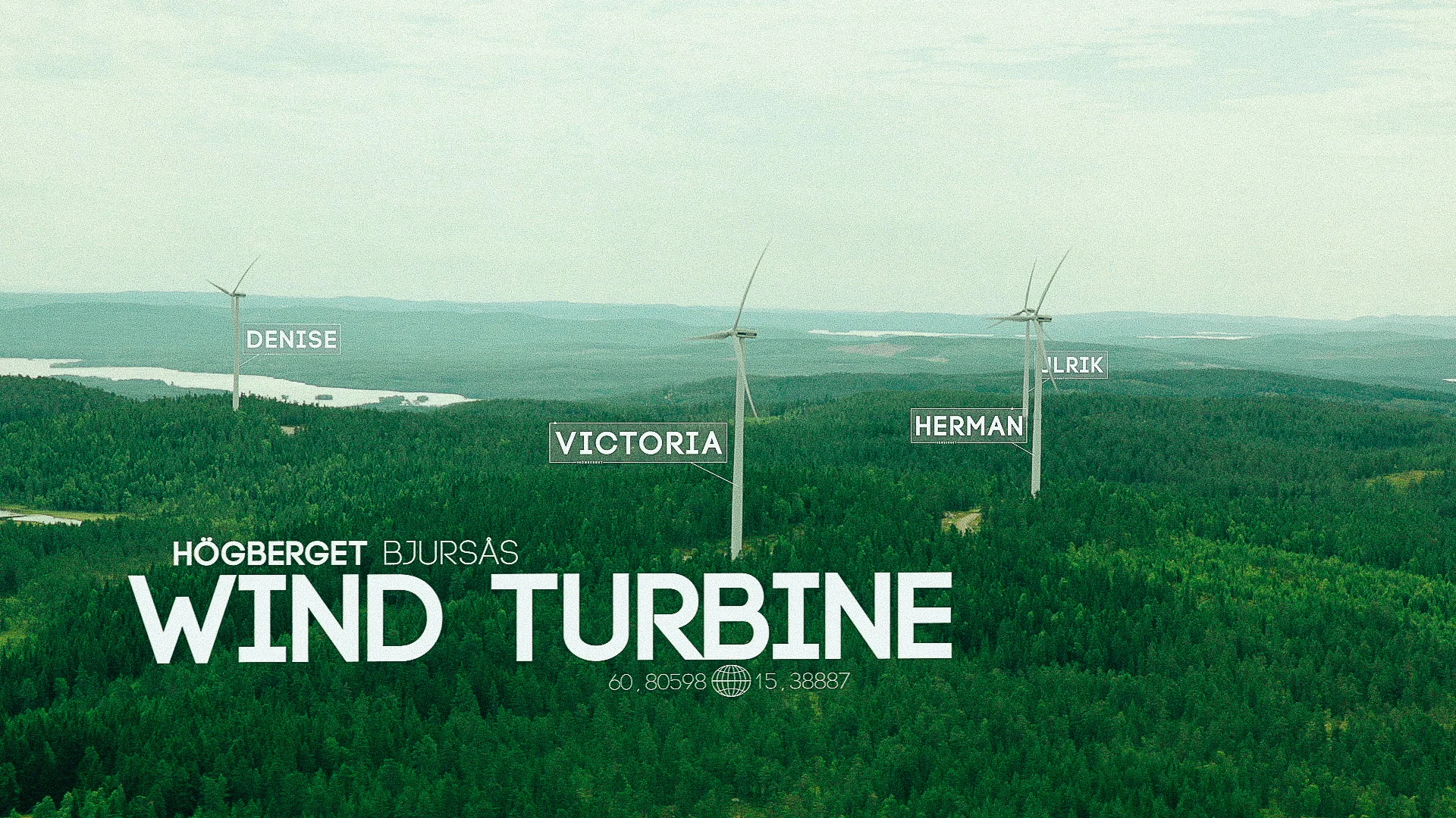 Falu Energi & Vatten - Energy System