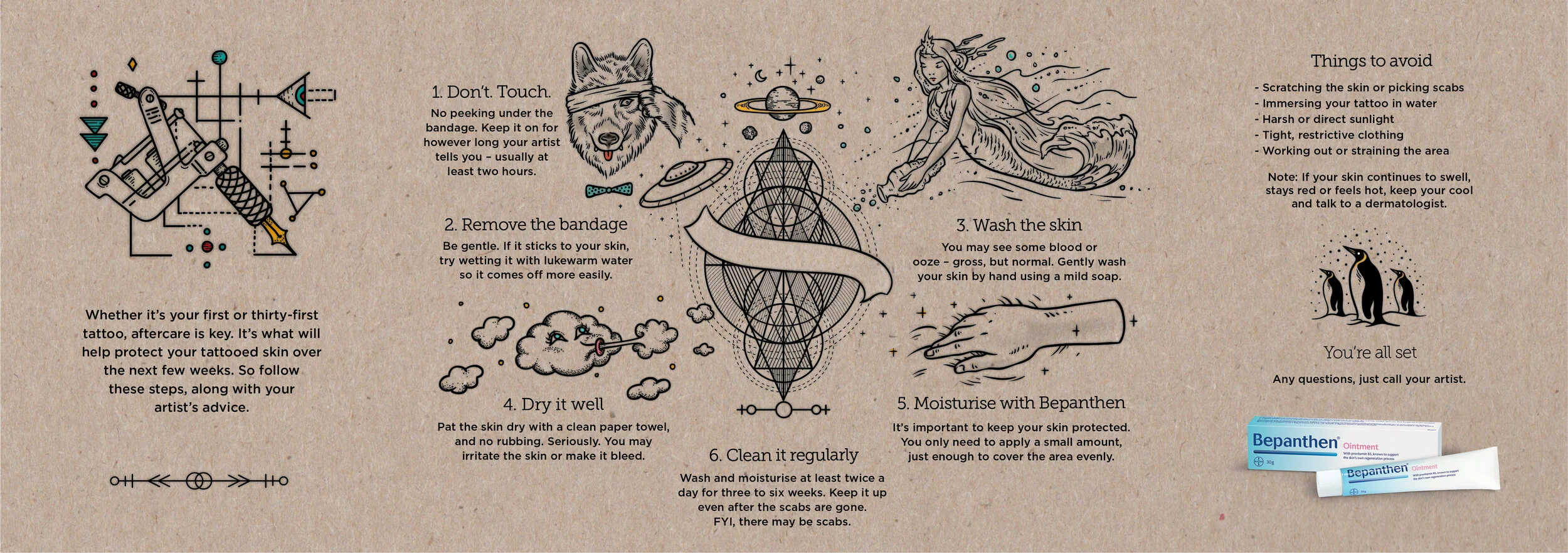 Aftercare card: Inside