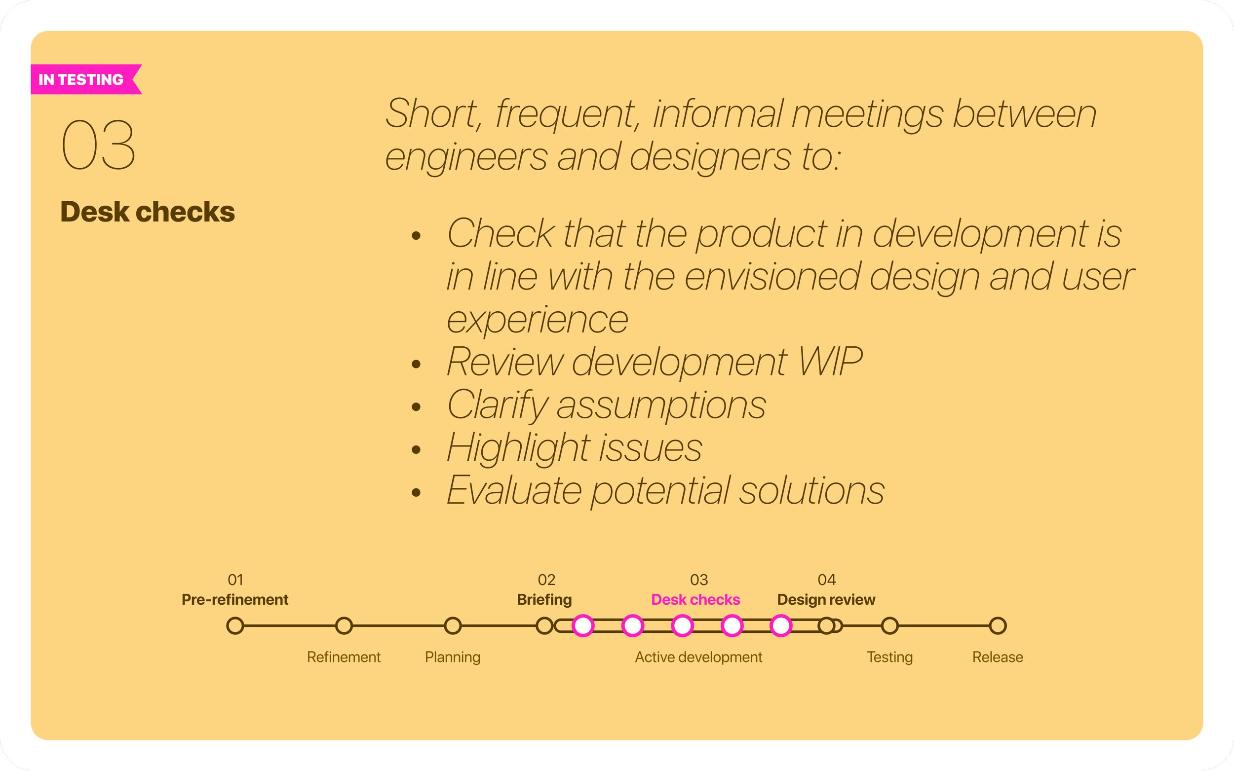  Sample slides of Design QA process 