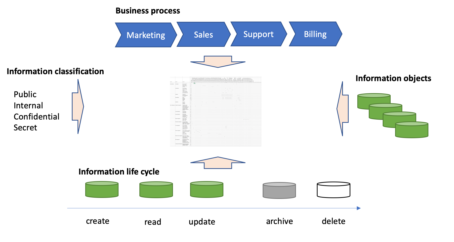 Design business for privacy.png