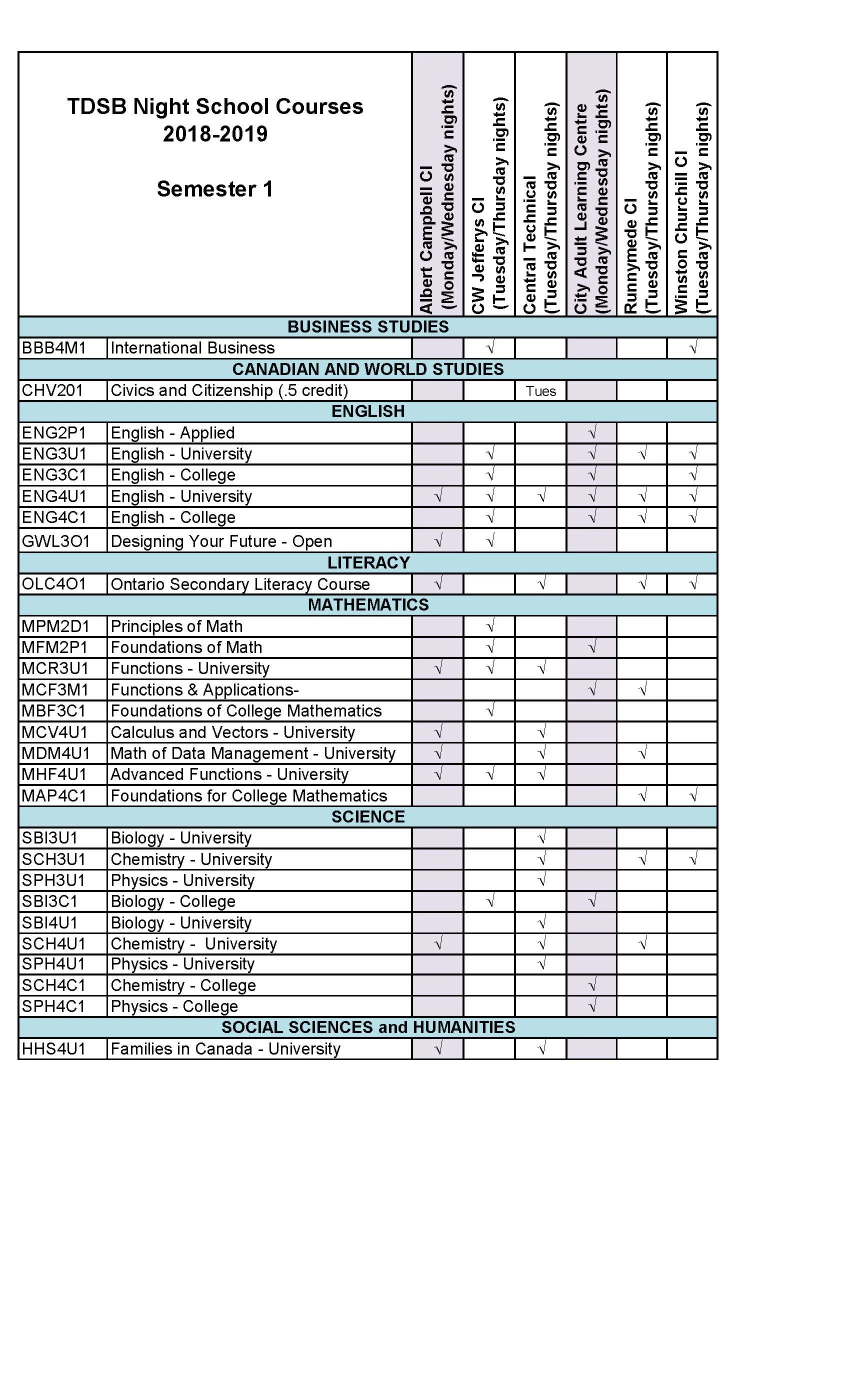 Course Listings - Semester 1 2018-19.jpg