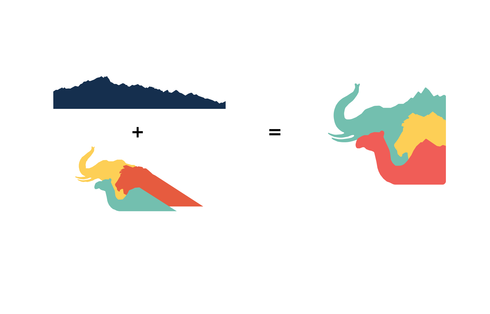 Process.png