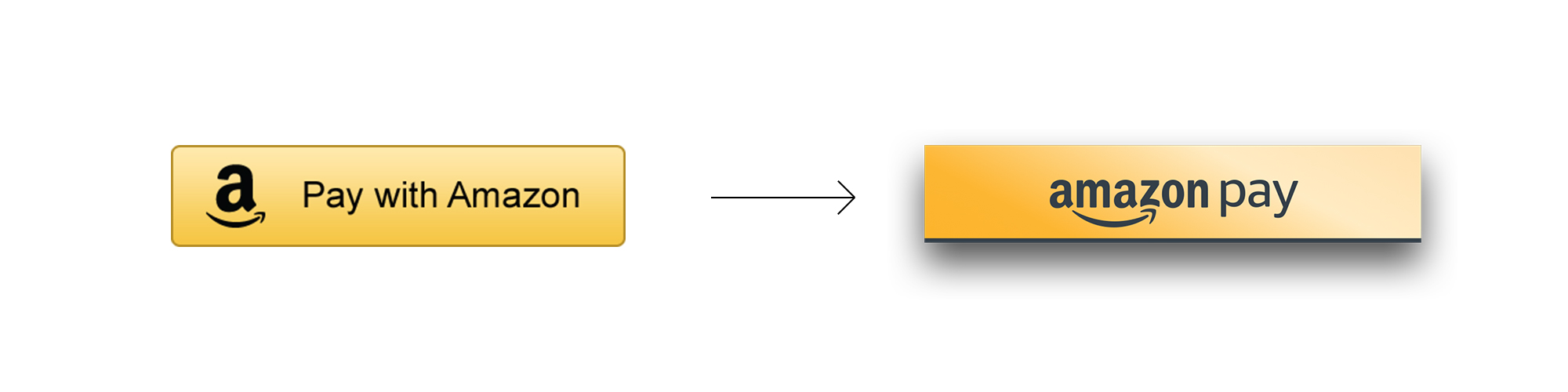 PWA-ReBrand-Buttons.jpg