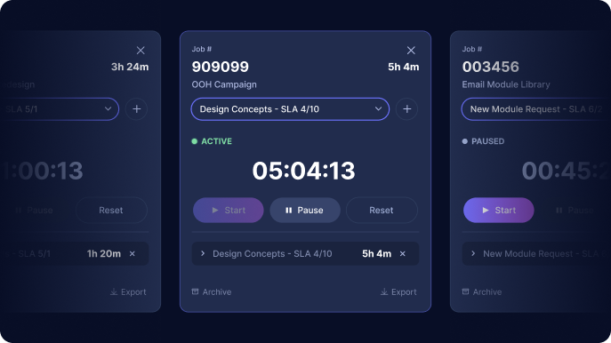 Time Tracking Dashboard Trackers
