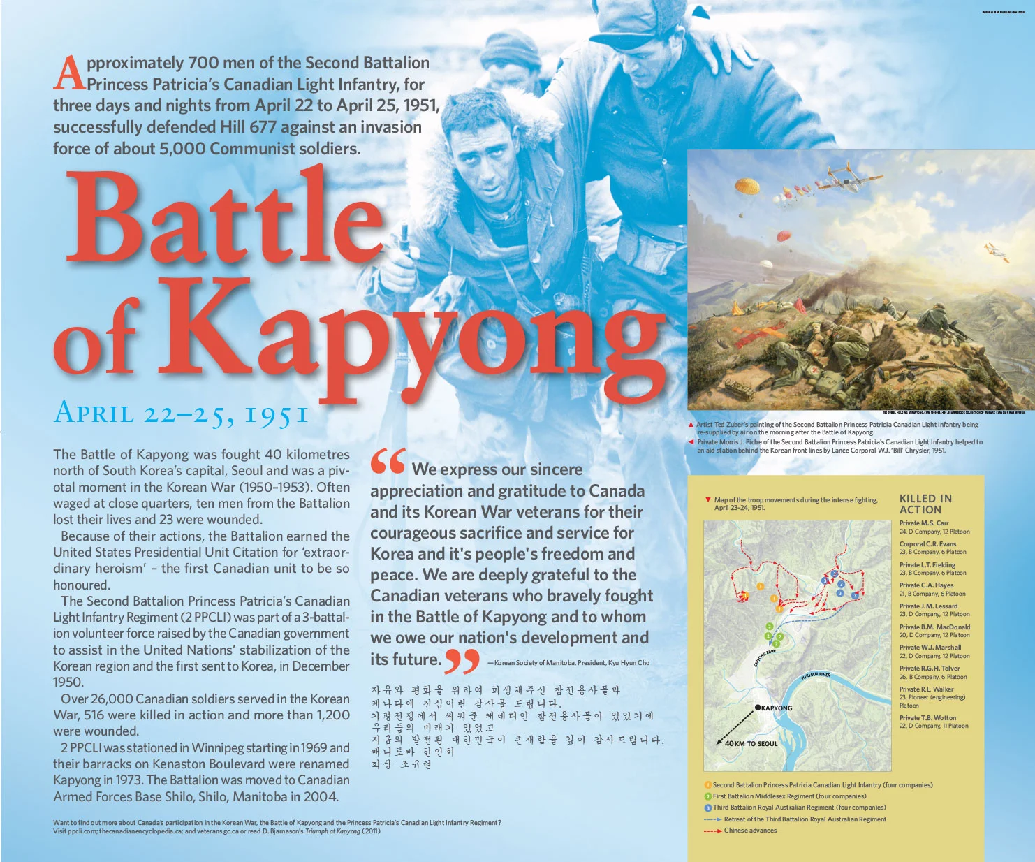 battle-of-kapyong-aniko.ca.jpg