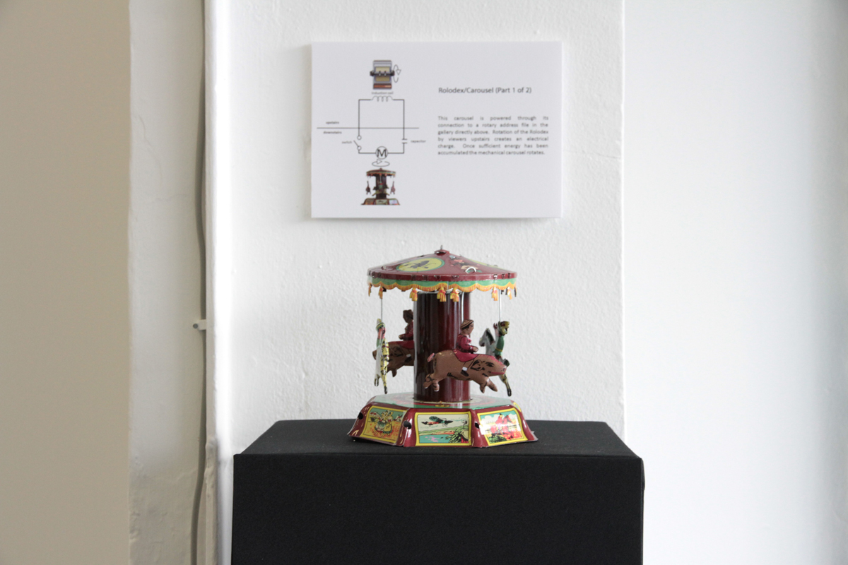Carousel/Rolodex (Part 1 of 2)