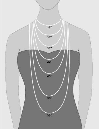 necklace-length-guide.gif
