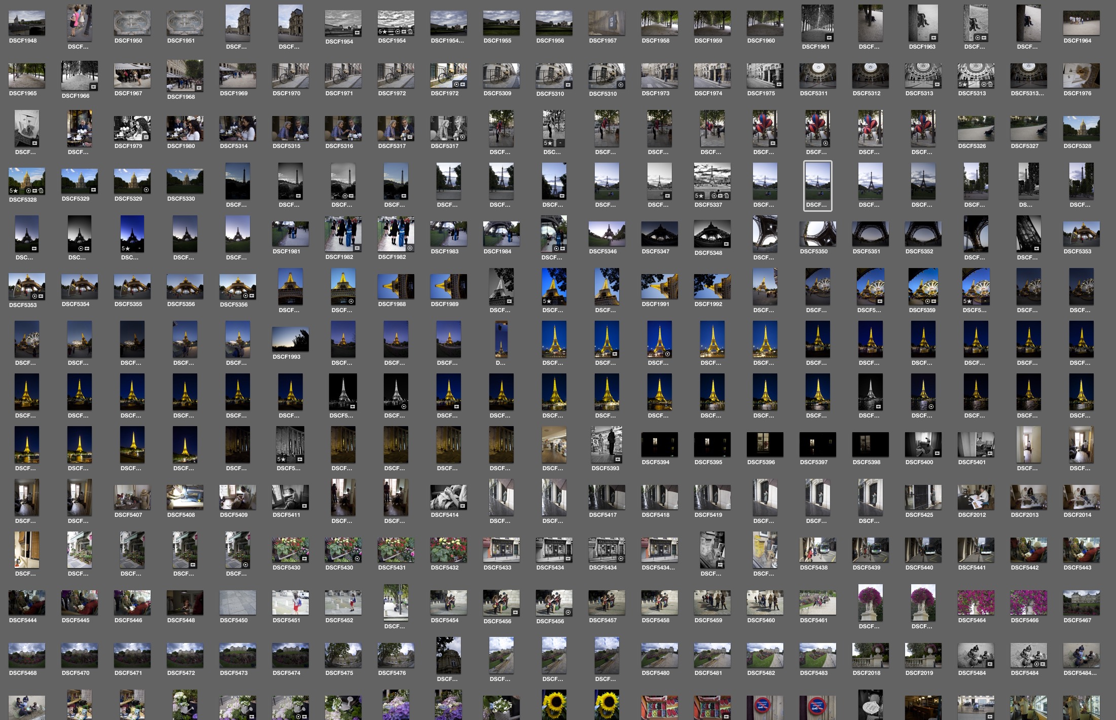 See the patterns of your creative mind with thumbnails.