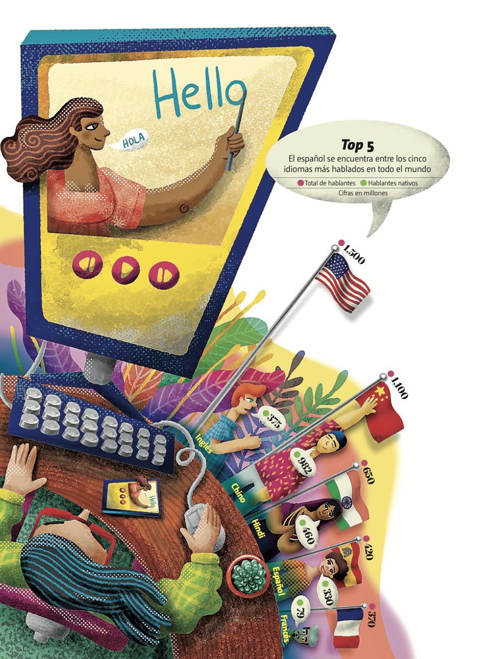 Captura de Pantalla 2021-01-01 a la(s) 12.59.47 p.m..png