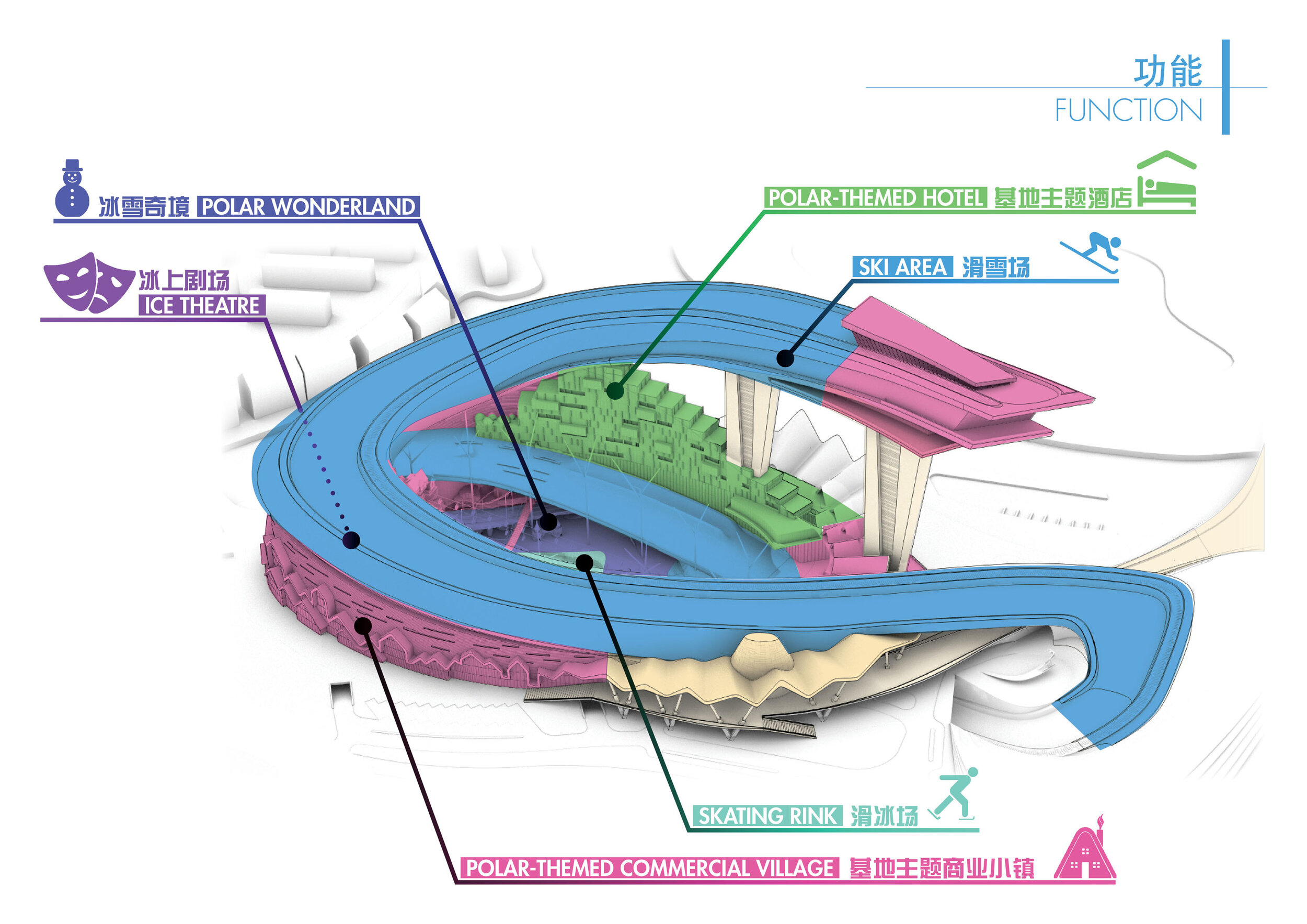 NDA-26. Tianjin Indoor Snow Park (3).jpg