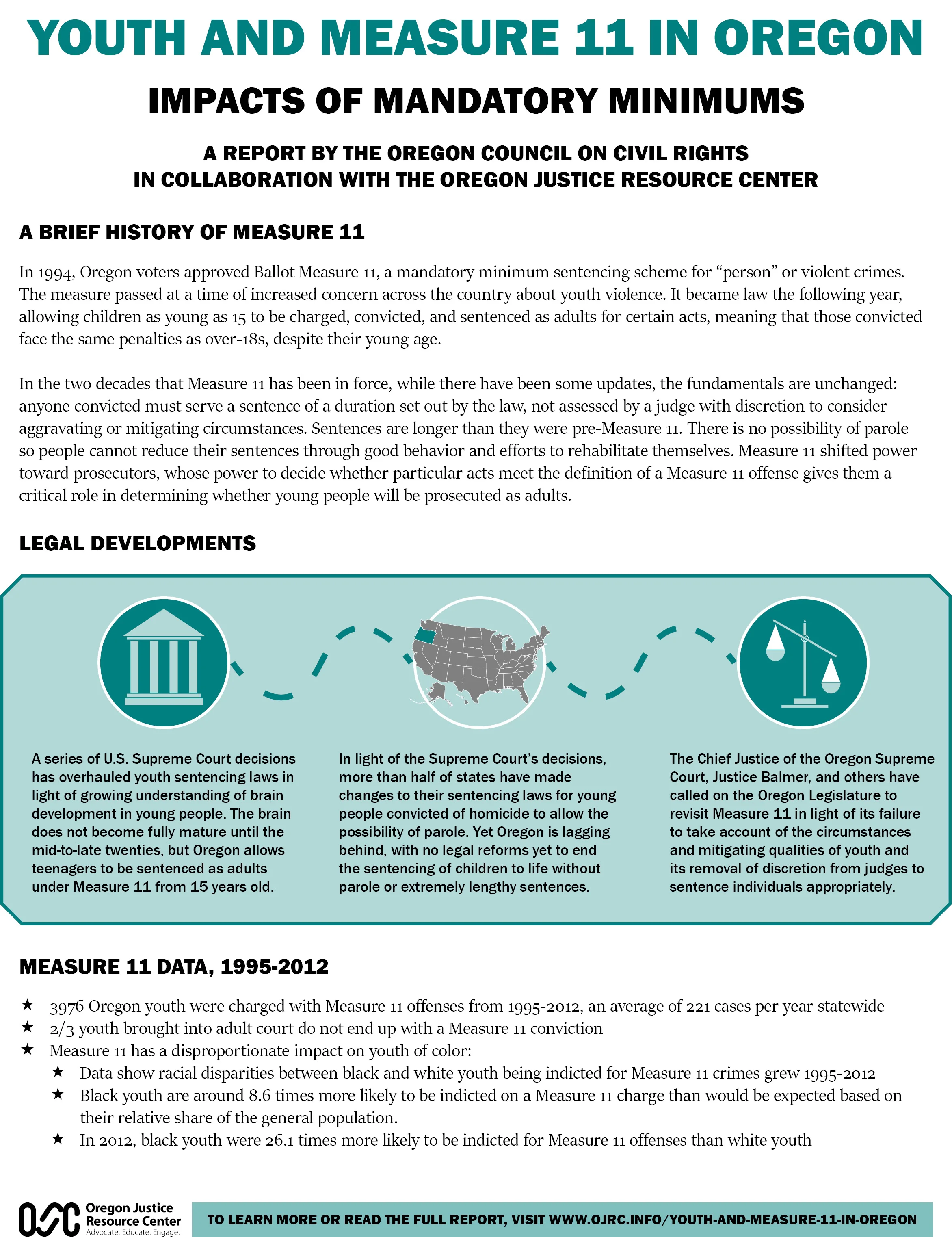 Youth And Measure 11 In Oregon Oregon Justice Resource Center
