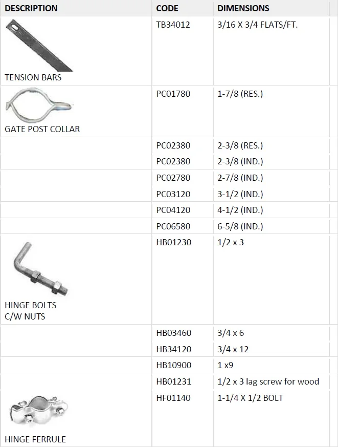 page 5 parts.jpg
