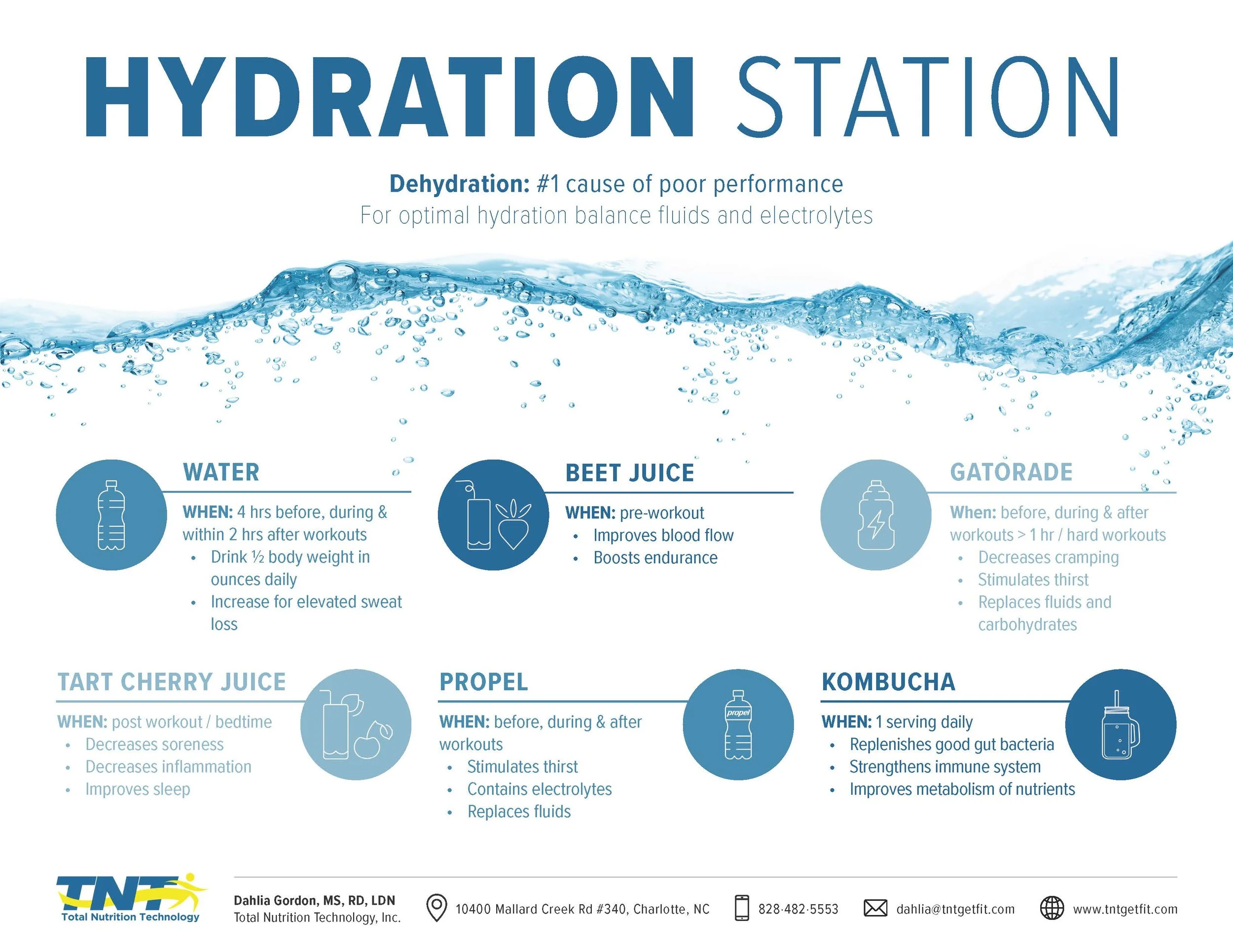 Hydration Station.jpg