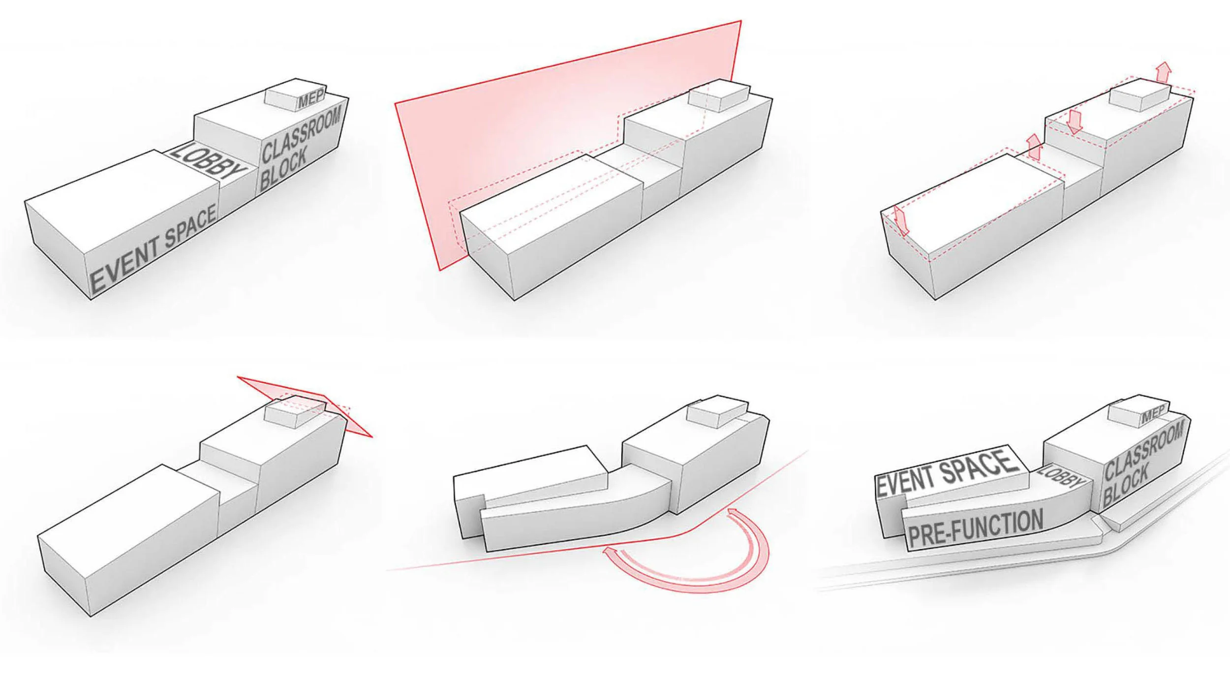 Ultimately the building's program became expressed in 2 major volumes, with some fungible connective lobby program between them. The building's form was sculpted to tie the volumes together into one seamless expression.