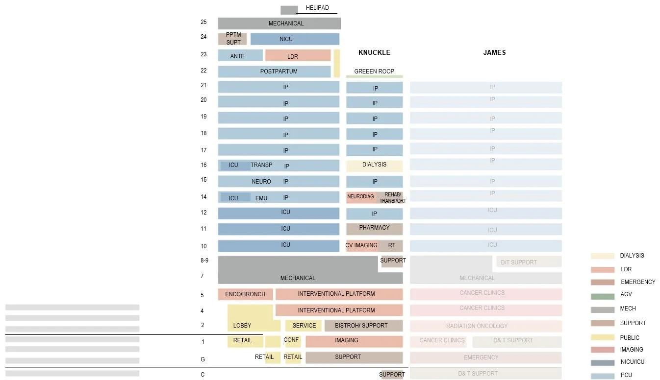 stacking section.JPG