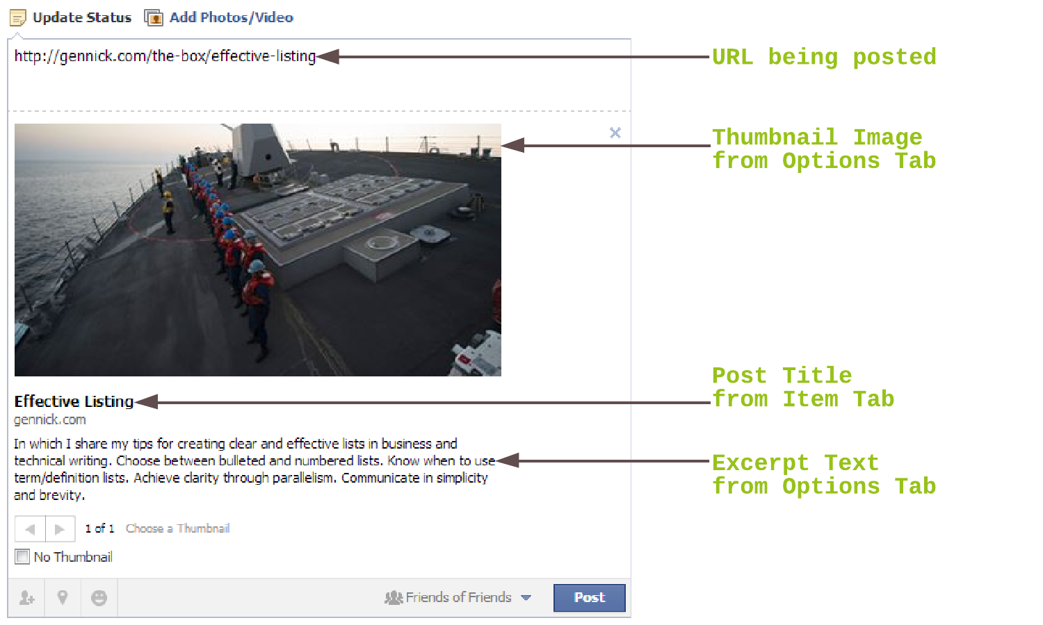 Figure 1. Correlation between Facebook preview and Squarespace metadata