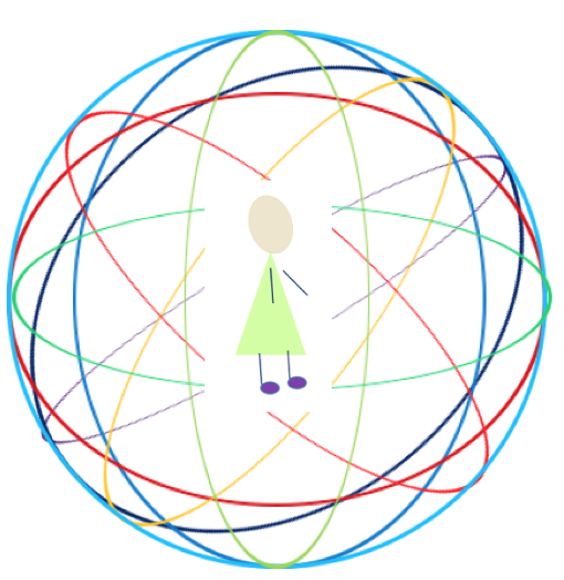 Image of VR Framework