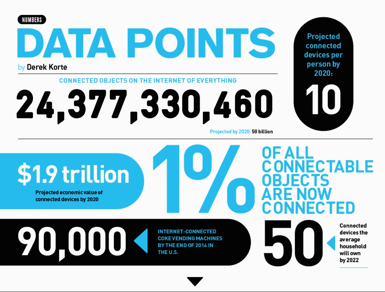 Data_interactive.gif
