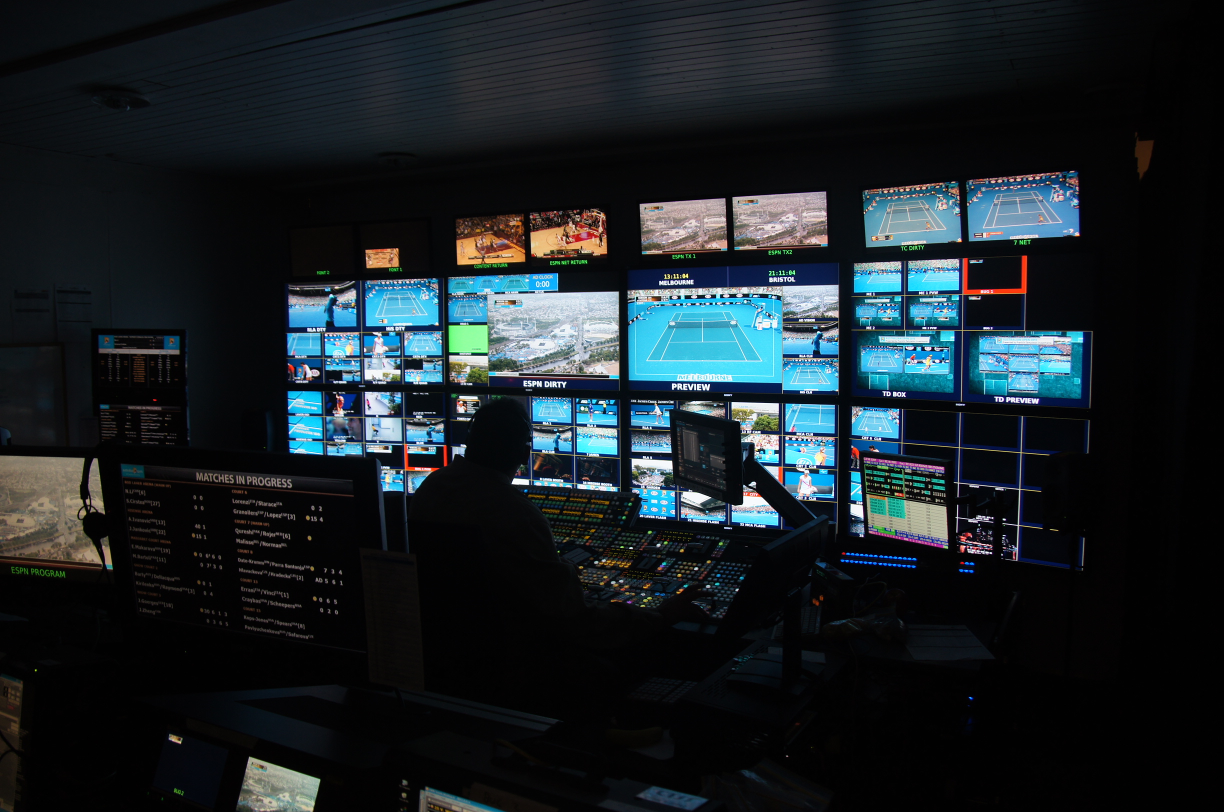 TV, television broadcast control.  