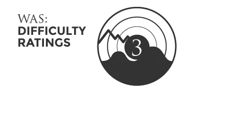 Difficulty Grading-26.jpg