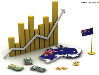 Economic update: what to watch in 2014