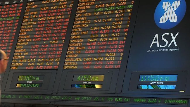 Global investment outlook