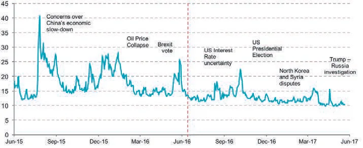 market graph.jpg