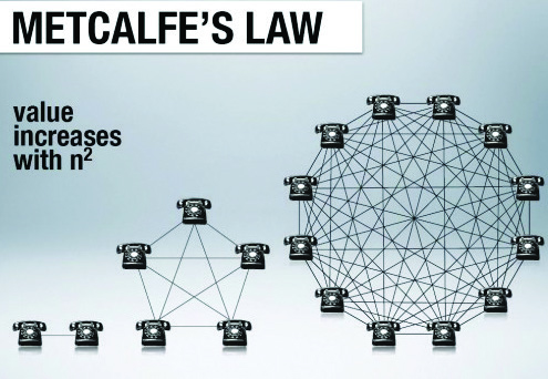 Telecoms: Keeping pace with the Fourth Industrial revolution