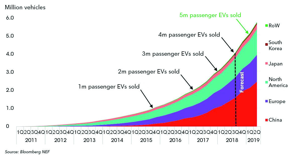graph.jpg