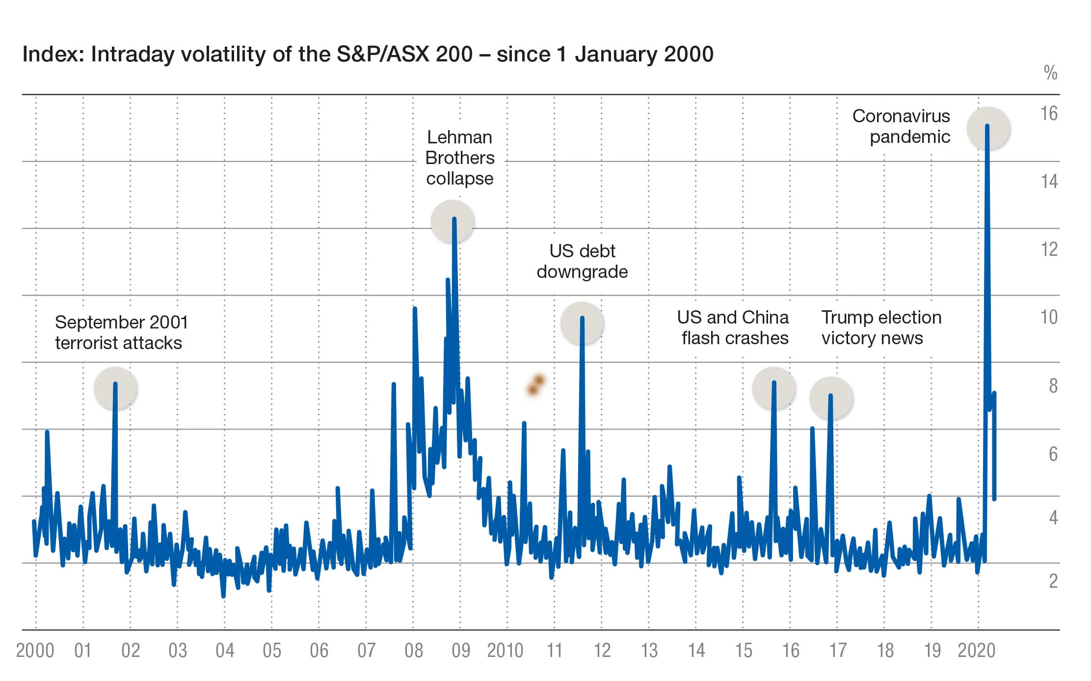 Graph.jpg