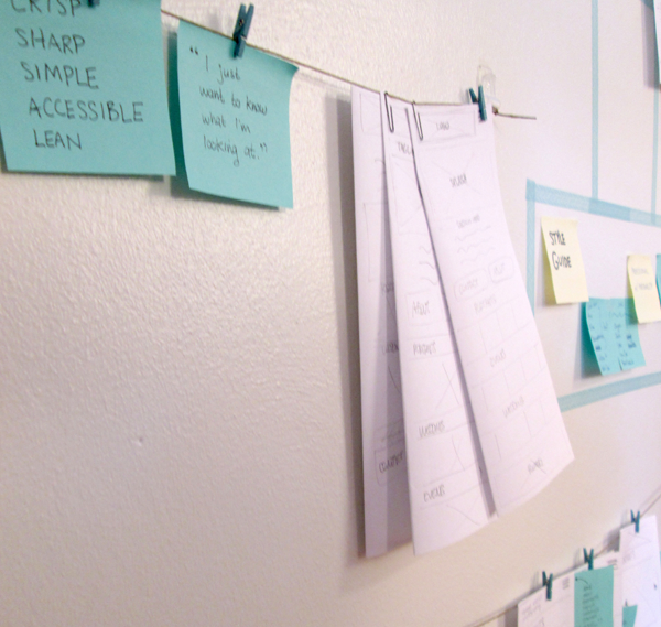 The result of bringing together and externalizing exploratory research and early sketches, so the big picture doesn't get lost in the details to come.