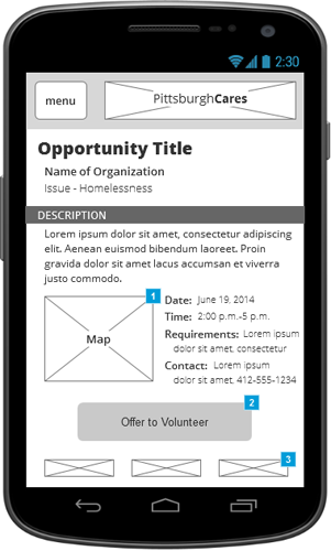 OPPORTUNITY Clicking through to a given volunteer opportunity reveals (1) further details. Design accounts for (2) vital business logic and (3) hooks into social media.