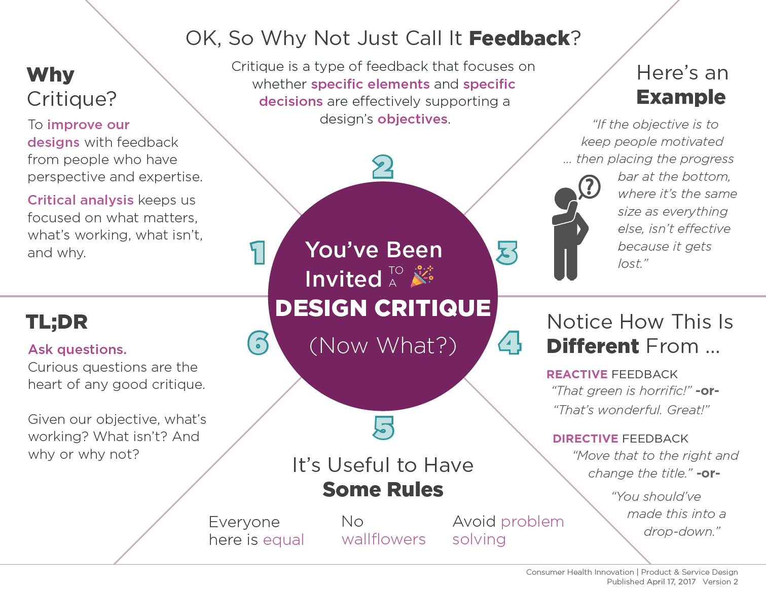 Screen Shot 2018-05-22 at 6.00.54 PM.png