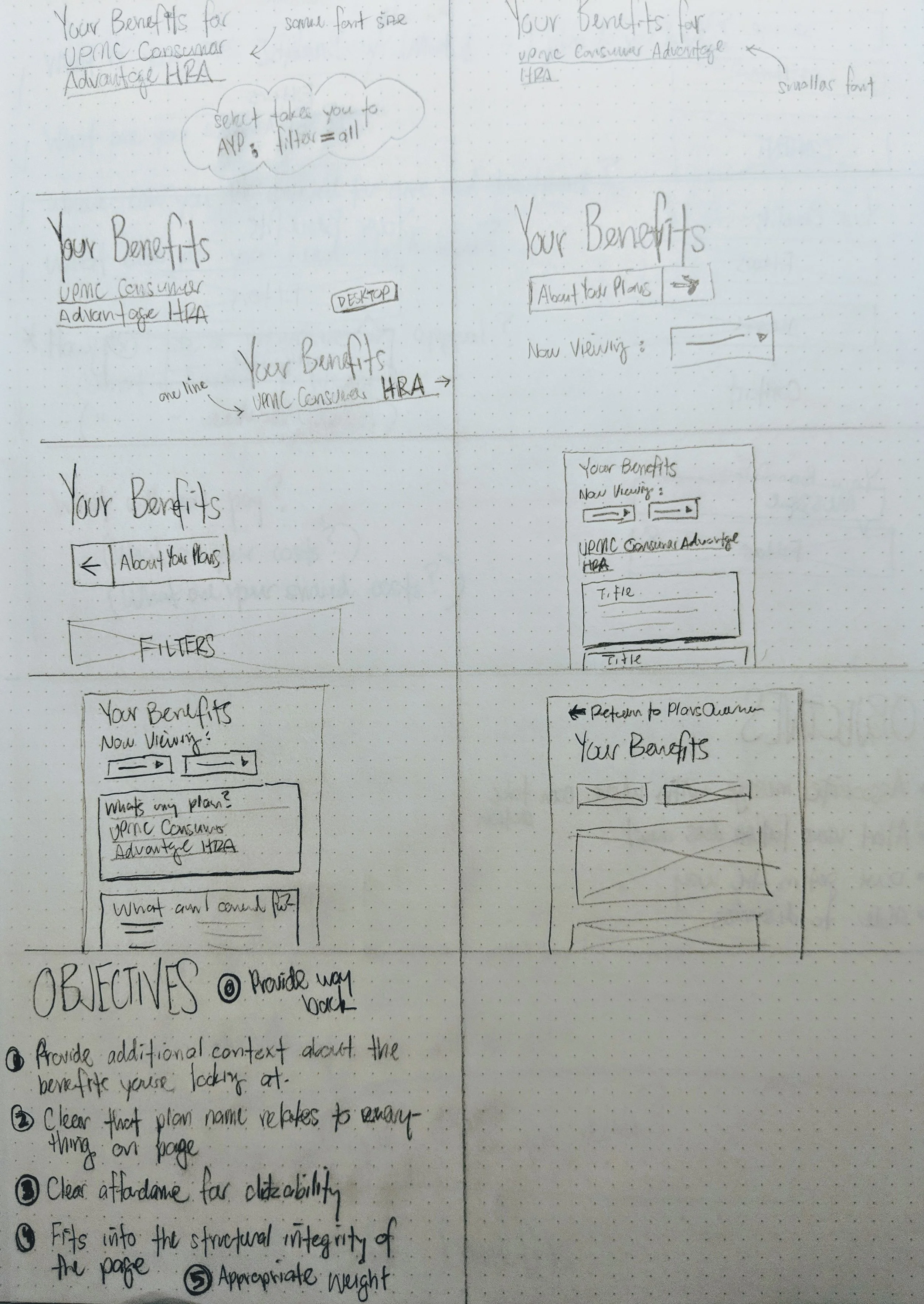 Figs. 7: I’ll frequently use a “crazy 8s” approach to generating ideas, this one focused on a piece of navigation and the objectives just for that.
