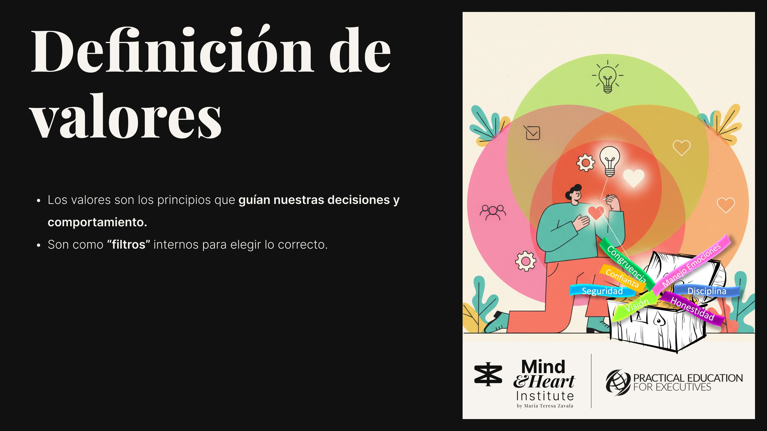 MAHI_Banamex_11Nov_CANALES DE COMUNICACIÓN_La relación entre el cuerpo y la mente.png