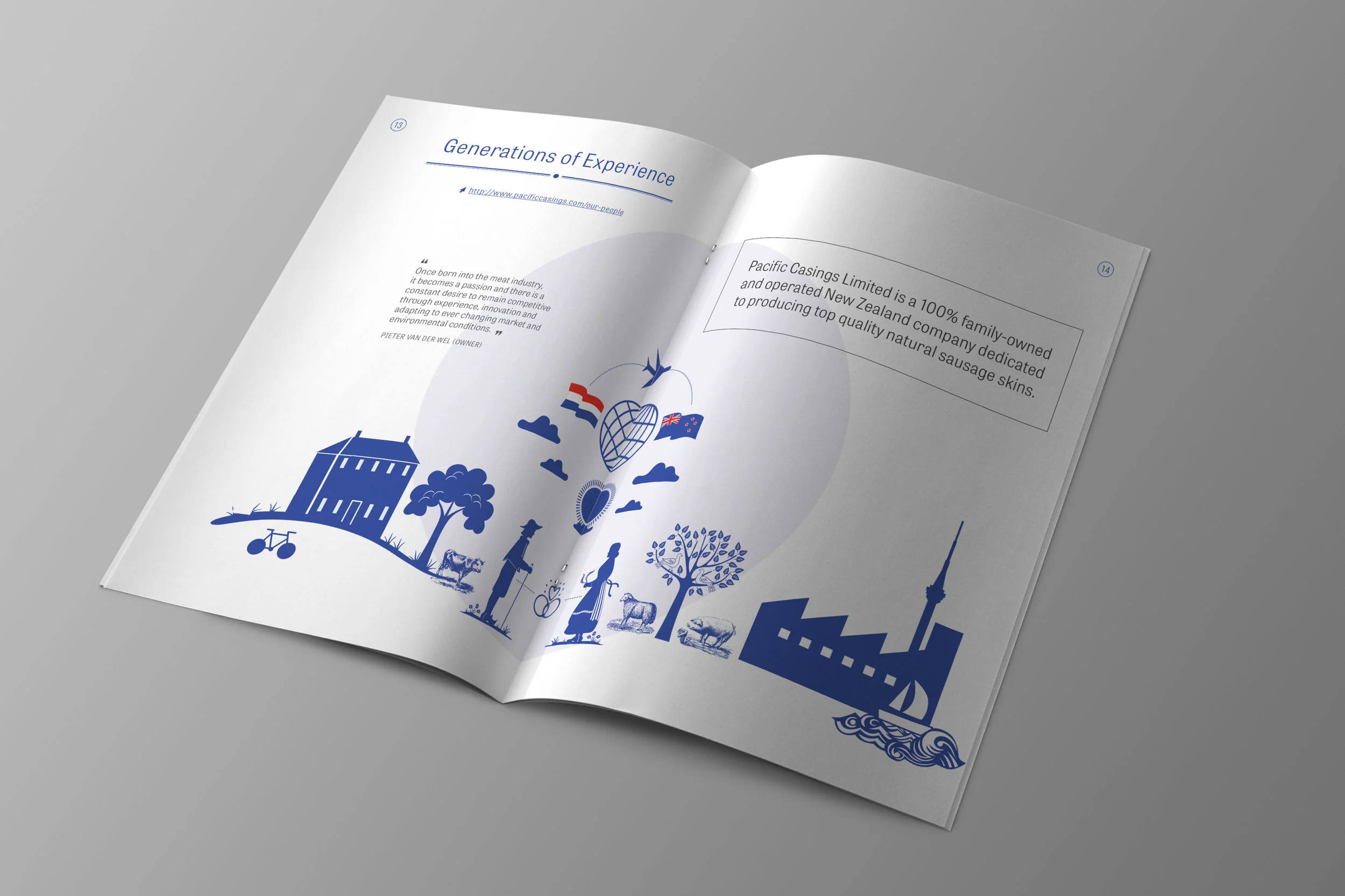 PC-Brochure-Inside-Illo-Mockup.jpg