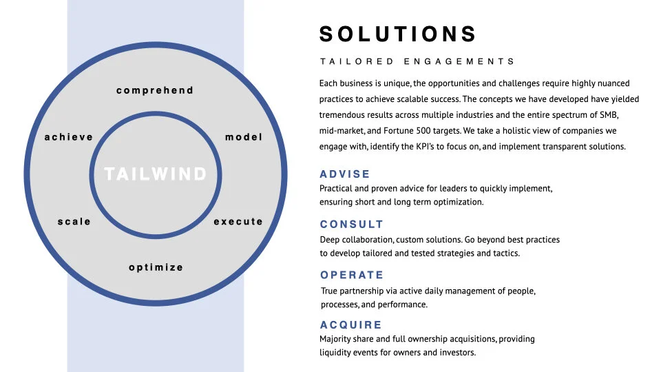 Tailwind Growth Advisors - Intro Deck w CX Consult.011.jpeg