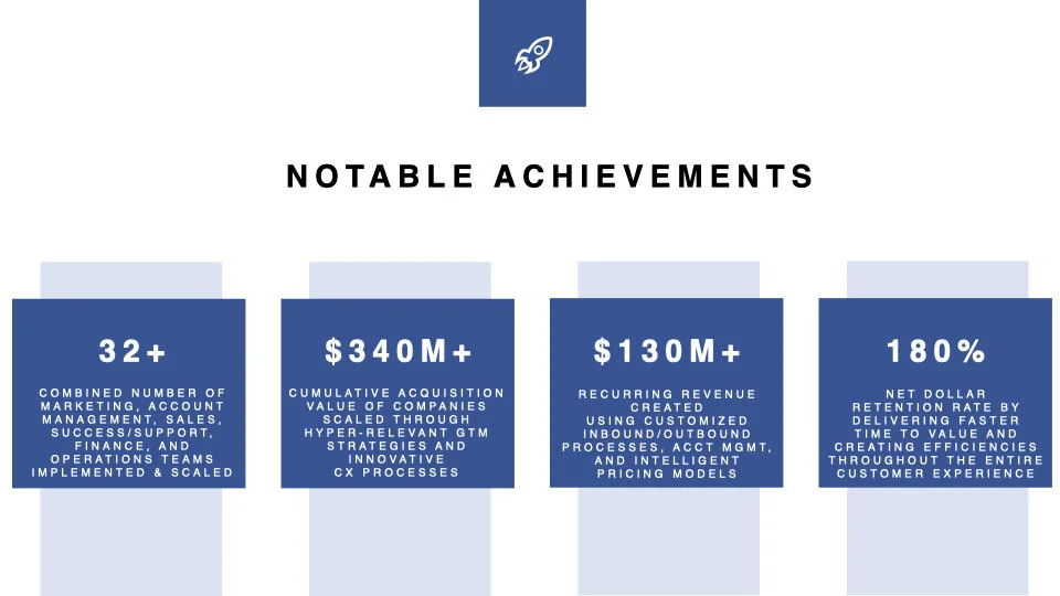 Tailwind Growth Advisors - 2021 Intro Deck.008.jpeg