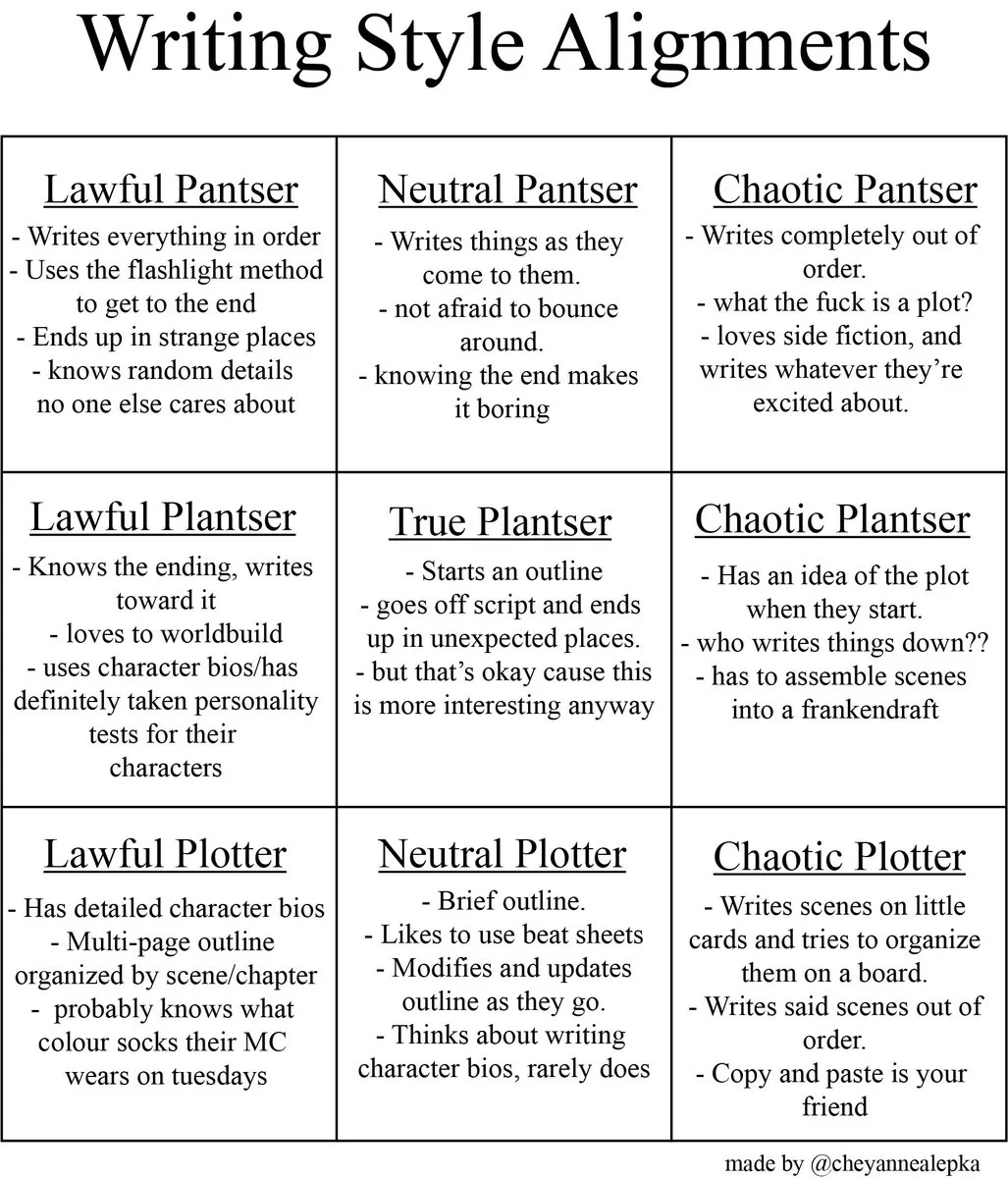 alignments.jpg