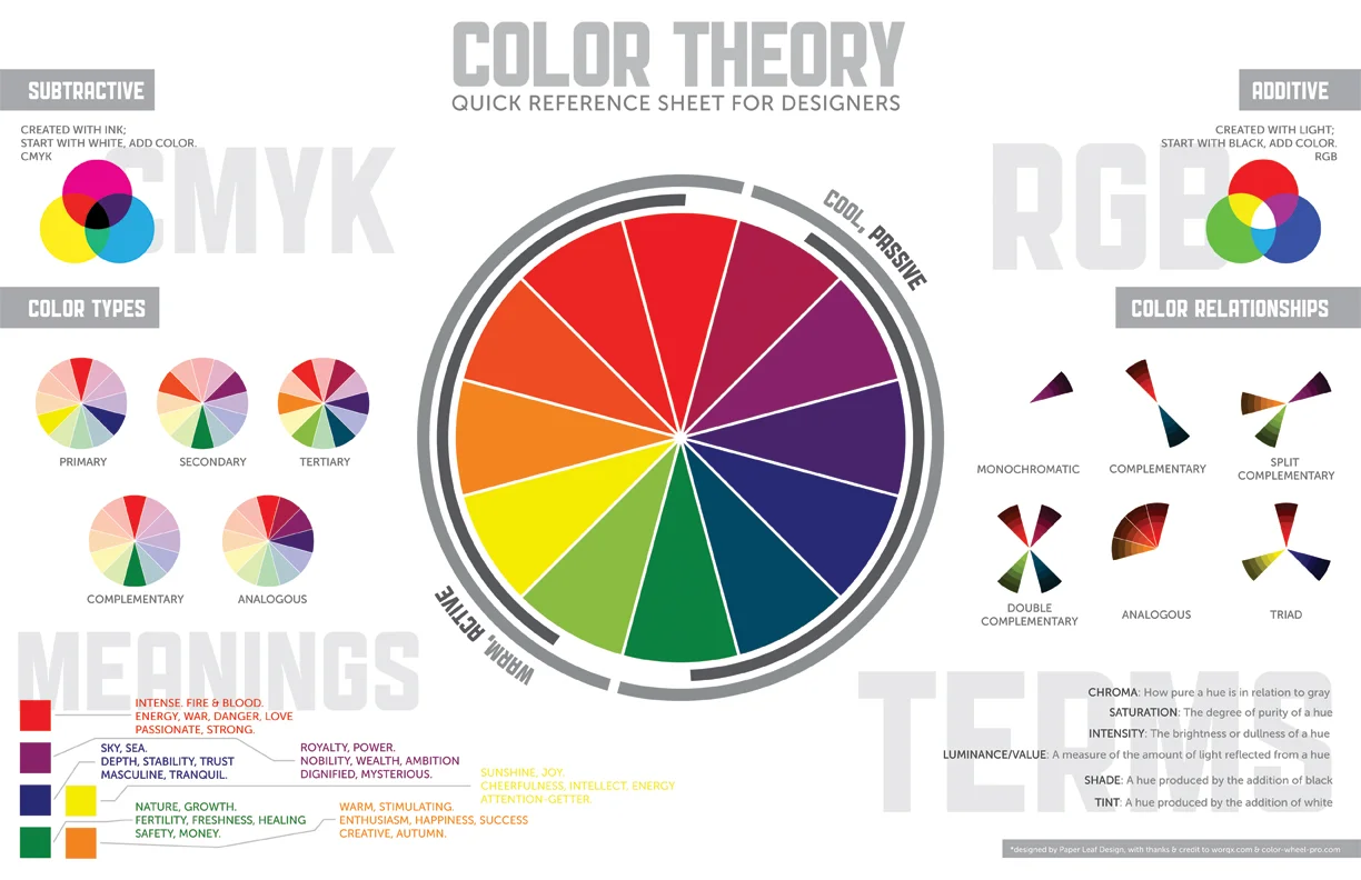 color-theory_502910ba33eff.jpeg