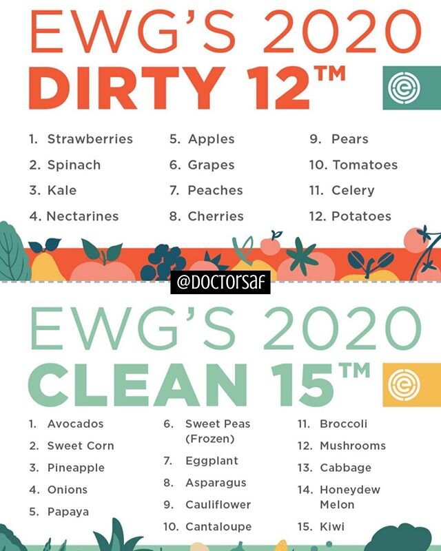 🍓🥬Wondering which fruits and veggies you should buy organic, and where you can save some cash? 🥑🥦⠀
⠀
Here is the 2020 version of the #DirtyDozen and #CleanFifteen from the Environmental Working Group⠀
⠀
The foods in the Dirty Dozen are those that