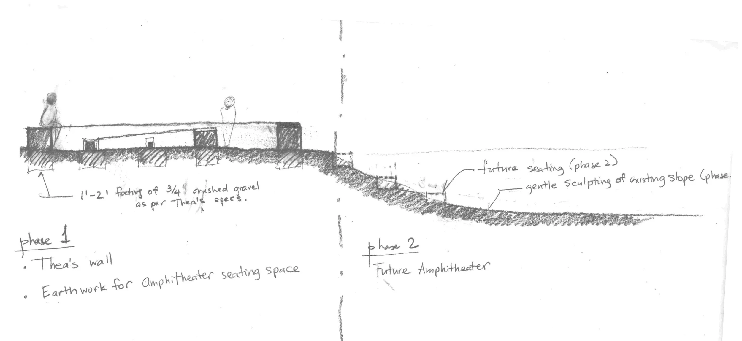 Initial layout drawing by parent of engaged student.