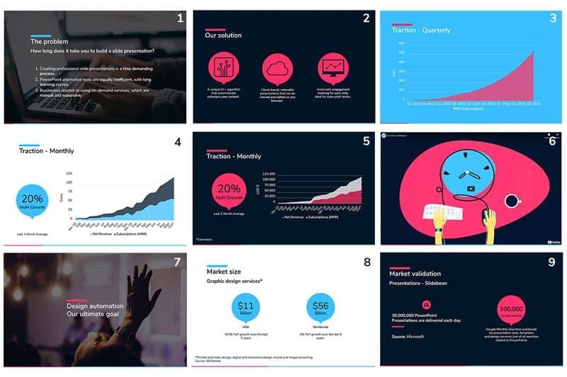 12 Pitch Deck Examples from Successful Startups revised — Slidebean