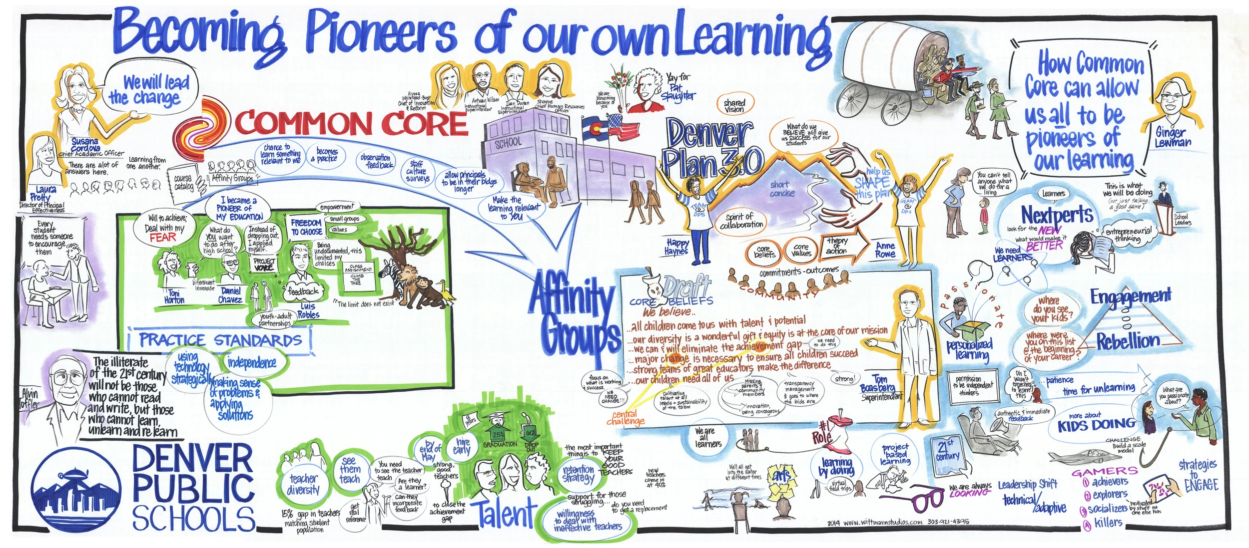 Pioneer Learning-3M.jpg